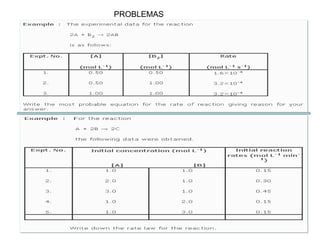 Manuel Páez
PROBLEMAS
 