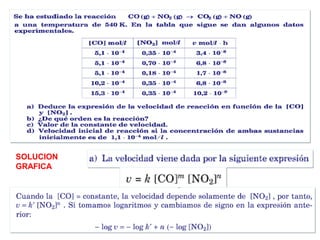 Manuel Páez
SOLUCION
GRAFICA
 