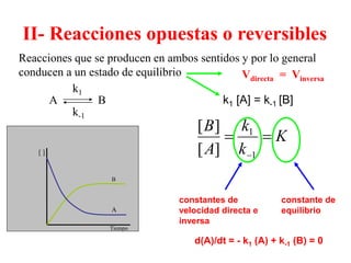 II- Reacciones opuestas o reversibles
Reacciones que se producen en ambos sentidos y por lo general
conducen a un estado de equilibrio Vdirecta = Vinversa
A
B
Tiempo
[ ]
A B
k1
k-1
k1 [A] = k-1 [B]
K
k
k
A
B


1
1
]
[
]
[
constantes de
velocidad directa e
inversa
constante de
equilibrio
d(A)/dt = - k1 (A) + k-1 (B) = 0
 