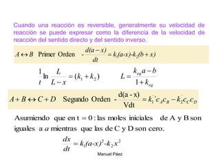 Manuel Páez
Cuando una reacción es reversible, generalmente su velocidad de
reacción se puede expresar como la diferencia de la velocidad de
reacción del sentido directo y del sentido inverso.
Orden
Primer 2
1 x)
(b
(a-x)-k
k
dt
x)
d(a
-
B
A 



eq
eq
k
b
a
k
L
k
k
x
L
L
t 




 1
)
(
ln
1
2
1
D
C
B
A c
c
k
c
c
k
D
C
B
A ´
2
´
1´
Vdt
x)
-
d(a
-
Orden
Segundo 




cero.
son
D
y
C
de
las
que
mientras
a
iguales
son
B
y
A
de
iniciales
moles
las
:
0
en t
que
Asumiendo
2
2
2
1 x
-k
(a-x)
k
dt
dx
a


 