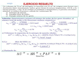 Manuel Páez
EJERCICIO RESUELTO
energía
 
