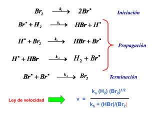 Propagación
Terminación



 3
k
2
Br
H

 Br
H2



 2
k
2
H
Br 
 H
HBr

 Br
HBr


 
 2
k
HBr
H


 

 1
k
Br
Br 2
Br


 Br
2
Br 1
k
2 Iniciación
ka (H2) (Br2)1/2
kb + (HBr)/(Br2)
v =
Ley de velocidad
 