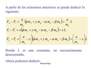 Manuel Páez
A partir de las relaciones anteriores se puede deducir lo
siguiente:
 
 
  L
x
m
a
m
m
m
m
x
m
a
F
F
L
x
m
m
m
m
x
F
F
L
m
a
m
m
m
m
m
a
F
F
a
b
a
g
f
a
t
b
a
g
f
t
a
b
a
g
f
a




















































Donde L es una constante, no necesariamente
determinable.
Ahora podemos deducir:
 