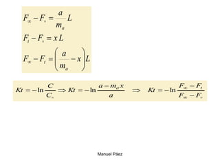 Manuel Páez
L
x
m
a
F
F
L
x
F
F
L
m
a
F
F
a
t
t
a




















 F
F
F
F
Kt
a
x
m
a
Kt
C
C
Kt t
a













ln
ln
ln
 