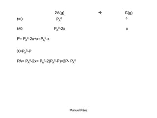 Manuel Páez
2A(g)  C(g)
t=0 PA
0 0
t≠0 PA
0-2x x
P= PA
0-2x+x=PA
0-x
X=PA
0-P
PA= PA
0-2x= PA
0-2(PA
0-P)=2P- PA
0
 