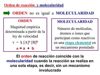 Orden de reacción y molecularidad
ORDEN no es igual a MOLECULARIDAD
ORDEN
Magnitud empírica
determinada a partir de la
ley de velocidad
v = k [A]a [B]b
n = a + b
MOLECULARIDAD
Número de moléculas,
átomos o iones que
participan como reactivos
en una etapa elemental en
un mecanismo postulado
El orden de reacción coincide con la
molecularidad cuando la reacción se realiza en
una sola etapa, es decir, sin un mecanismo
involucrado
 