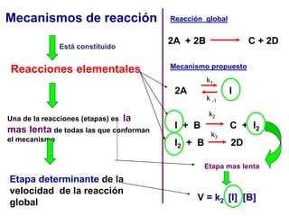 Mecanismos de reacción
Reacciones elementales
Una de la reacciones (etapas) es la
mas lenta de todas las que conforman
el mecanismo
Etapa determinante de la
velocidad de la reacción
global
2A + 2B C + 2D
Mecanismo propuesto
2A I
I + B C + I2
I2 + B 2D
Reacción global
k1
k -1
k2
k3
Etapa mas lenta
V = k2 [I] [B]
Está constituido
 