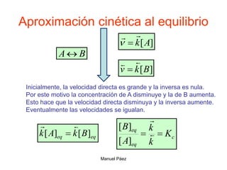 Manuel Páez
Aproximación cinética al equilibrio
B
A 
eq
eq B
k
A
k ]
[
]
[



]
[B
k
v



Inicialmente, la velocidad directa es grande y la inversa es nula.
Por este motivo la concentración de A disminuye y la de B aumenta.
Esto hace que la velocidad directa disminuya y la inversa aumente.
Eventualmente las velocidades se igualan.
c
eq
eq
K
k
k
A
B

 

]
[
]
[
]
[A
k




 