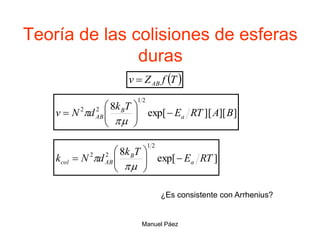 Manuel Páez
Teoría de las colisiones de esferas
duras
]
][
[
]
exp[
8
2
1
2
2
B
A
RT
E
T
k
d
N
v a
B
AB 











 
T
f
Z
v AB

]
exp[
8
2
1
2
2
RT
E
T
k
d
N
k a
B
AB
col 











¿Es consistente con Arrhenius?
 