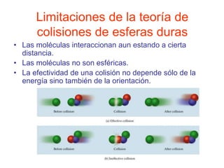 Manuel Páez
Limitaciones de la teoría de
colisiones de esferas duras
• Las moléculas interaccionan aun estando a cierta
distancia.
• Las moléculas no son esféricas.
• La efectividad de una colisión no depende sólo de la
energía sino también de la orientación.
 