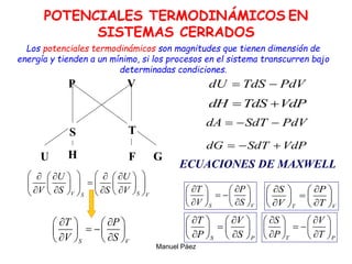 Manuel Páez
POTENCIALES TERMODINÁMICOS EN
SISTEMAS CERRADOS
P V
S T
U H F G
S V
T P
V S
 
   
 
   
 
    T V
S P
V T
 
   

   
 
   
S P
T V
P S
 
   

   
 
    T P
S V
P T
 
   
 
   
 
   
ECUACIONES DE MAXWELL
 
dU TdS PdV
dH TdS VdP
 
  
dA SdT PdV
  
dG SdT VdP
V S
S V
U U
V S S V
   
   
   

   
   
   
   
   
S V
T P
V S
 
   
 
   
 
   
Los potenciales termodinámicos son magnitudes que tienen dimensión de
energía y tienden a un mínimo, si los procesos en el sistema transcurren bajo
determinadas condiciones.
 