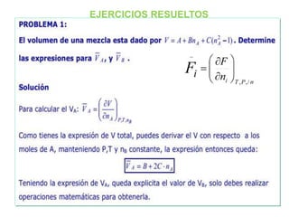 Manuel Páez
EJERCICIOS RESUELTOS
 