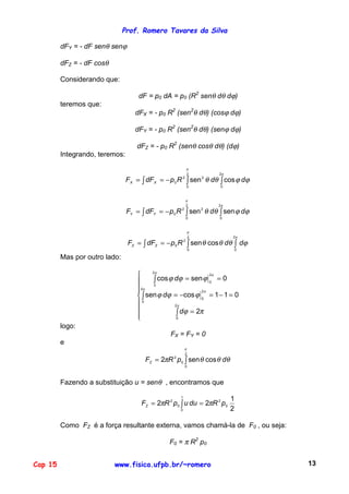 Prof. Romero Tavares da Silva
Cap 15 www.fisica.ufpb.br/~romero 13
dFY = - dF senθ senϕ
dFZ = - dF cosθ
Considerando que:
dF = p0 dA = p0 (R2
senθ dθ dϕ)
teremos que:
dFX = - p0 R2
(sen2
θ dθ) (cosϕ dϕ)
dFY = - p0 R2
(sen2
θ dθ) (senϕ dϕ)
dFZ = - p0 R2
(senθ cosθ dθ) (dϕ)
Integrando, teremos:
∫ ∫ ∫−==
2
0
2
0
22
0 cossen
π
π
ϕϕθθ ddRpdFF XX
∫ ∫ ∫−==
2
0
2
0
22
0 sensen
π
π
ϕϕθθ ddRpdFF YY
∫ ∫ ∫−==
2
0
2
0
2
0 cossen
π
π
ϕθθθ ddRpdFF ZZ
Mas por outro lado:








=
=−=−=
==
∫
∫
∫
πϕ
ϕϕϕ
ϕϕϕ
π
π
π
π
π
2
011cossen
0sencos
2
0
2
0
2
0
2
0
2
0
d
d
d
logo:
FX = FY = 0
e
∫=
2
0
0
2
cossen2
π
θθθπ dpRFZ
Fazendo a substituição u = senθ , encontramos que
2
1
22 0
2
1
0
0
2
pRduupRFZ ππ == ∫
Como FZ é a força resultante externa, vamos chamá-la de F0 , ou seja:
F0 = π R2
p0
 
