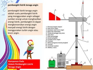 pembangkit listrik tenaga angin
pembangkit listrik tenaga angin
adalah suatu pembangkit listrik
yang menggunakan angin sebagai
sumber energi untuk menghasilkan
energi listrik. pembangkit ini dapat
mengkonversikan energi angin
menjadi energi listrik dengan
menggunakan turbin angin atau
kincir angin.
Komponen Pada
Sistem Pembangkit Listrik
Tenaga Angin
 