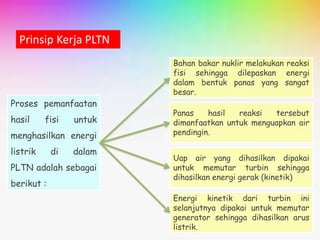 Proses pemanfaatan
hasil fisi untuk
menghasilkan energi
listrik di dalam
PLTN adalah sebagai
berikut :
Bahan bakar nuklir melakukan reaksi
fisi sehingga dilepaskan energi
dalam bentuk panas yang sangat
besar.
Panas hasil reaksi tersebut
dimanfaatkan untuk menguapkan air
pendingin.
Uap air yang dihasilkan dipakai
untuk memutar turbin sehingga
dihasilkan energi gerak (kinetik)
Energi kinetik dari turbin ini
selanjutnya dipakai untuk memutar
generator sehingga dihasilkan arus
listrik.
Prinsip Kerja PLTN
 