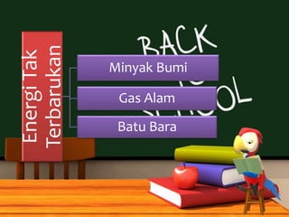 EnergiTak
Terbarukan
Minyak Bumi
Gas Alam
Batu Bara
 