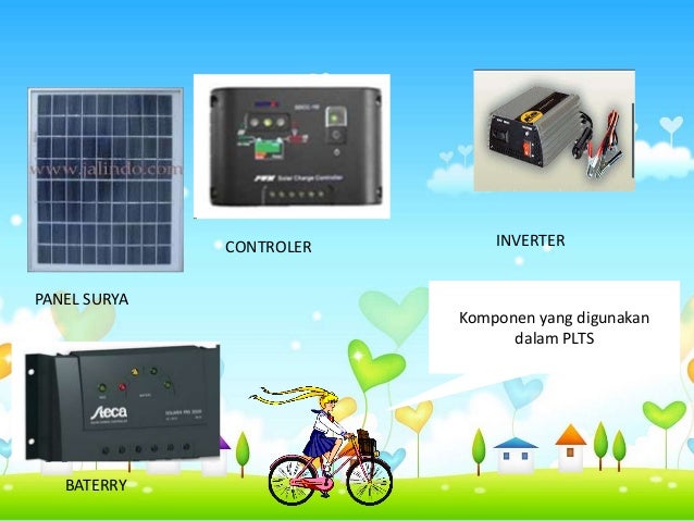 Fisika - Sumber Daya Energi