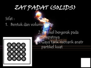 ZAT PADAT (SOLIDS)
Sifat :
1. Bentuk dan volume tetap
                 2.Partikel bergerak pada
                    tempatnya
                 3. Gaya tarik menarik anatr
                    partikel kuat
 