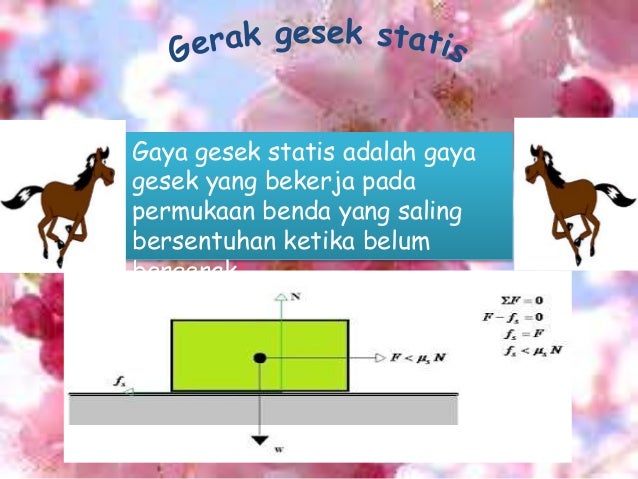 Fisika kelas X kurikulum 2013