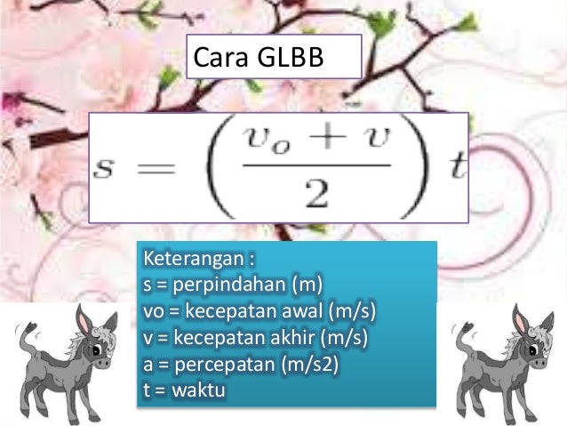 Fisika kelas X kurikulum 2013