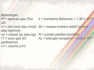 Keterangan: 
•P = tekanan gas (Pa) k = konstanta Boltzman = 1,38 x 10-23 
J/K 
•n = mol (mol atau kmol) Mr = massa molekul relatif (gr/mol 
atau kg/kmol) 
•m = massa (gr atau kg) N = jumlah partikel (partikel) 
•T = suhu gas (K) NA = bilangan avogadro = 6,02 x 1023 
partikel/mol 
•V = volume (m3) 
 