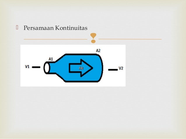 Fluida Statis dan dinamis
