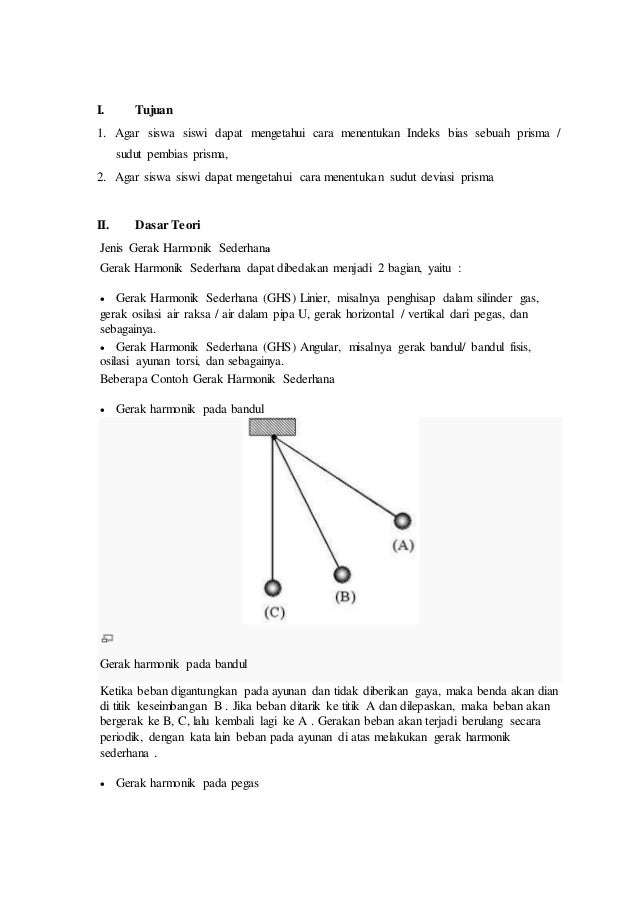 Laporan Fisika Ayunan Sederhana
