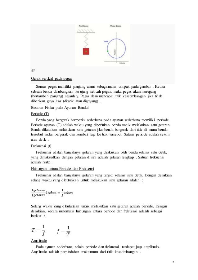 Laporan Fisika - ayunan sederhana