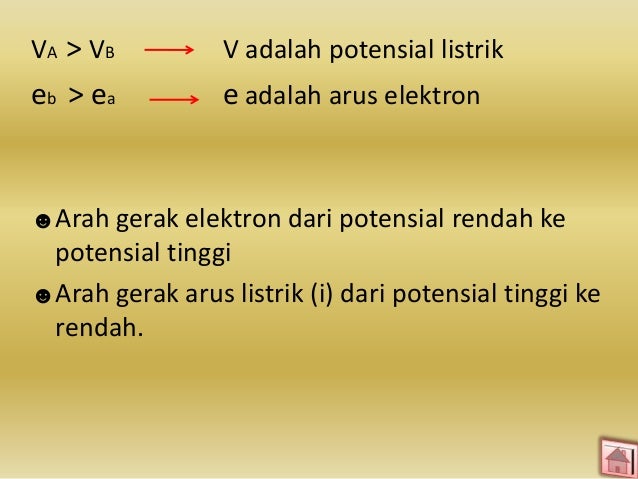 Fisika SMP kelas 9 oleh Evi Damayanti Fisika SMP kelas 9 oleh Evi Damayanti