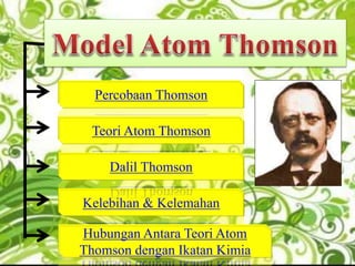Percobaan Thomson
Kelebihan & Kelemahan
Teori Atom Thomson
Dalil Thomson
Hubungan Antara Teori Atom
Thomson dengan Ikatan Kimia
 