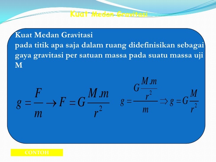 Fisika medan gravitasi 