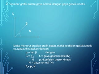 2. Gambar grafik antara gaya normal dengan gaya gesek kinetis. 
fk 
β 
N 
Maka menurut gradien grafik diatas,maka koefisien gesek kinetis 
(μk)dapat dinyatakan dengan: 
μk= tan β dengan: 
μk= f k fk = gaya gesek kinetik(N) 
N μk=koefisien gesek kinetis 
N = gaya normal (N) 
fk= μk.N 
 