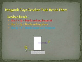 Keadaan Benda : 
 Jika F > fg = Benda sedang bergerak 
 Jika F < fg = Benda sedang diam 
 Jika fg = F = Benda tepat saat bergerak 
F 
fg 
 
