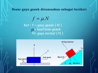 Besar gaya gesek dirumuskan sebagai berikut: 
f  .N 
Ket : f = gaya gesek ( N ) 
= koefisien gesek 
N= gaya normal ( N ) 
 