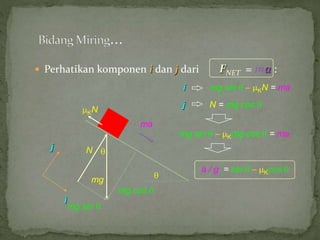  Perhatikan komponen i dan j dari FNET = ma : 
 
i 
j 
N 
mg 
 
KN 
ma 
i mg sin  KN = ma 
mg sin  
j N = mg cos  
mg cos  
mg sin  Kmg cos  = ma 
a / g = sin Kcos  
 