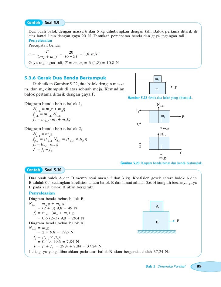 26 Contoh Soal Dinamika Partikel Kumpulan Contoh Soal