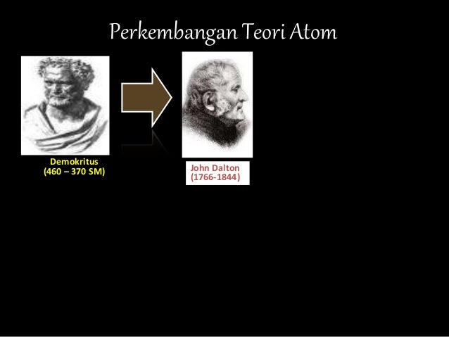 Teori atom fisika kelas 12
