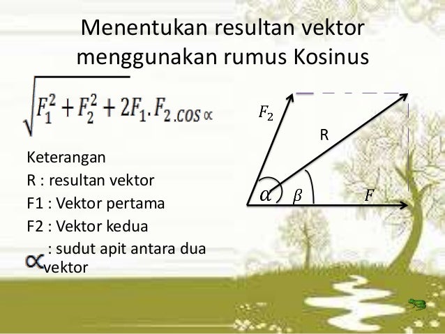 Materi vektor fisika kelas 10 ppt