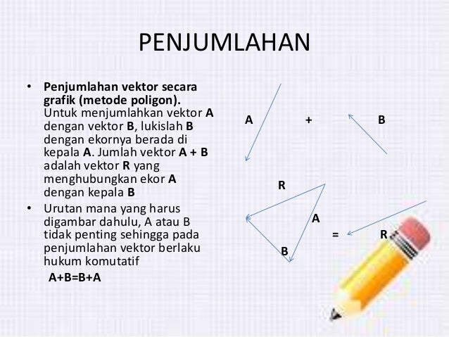 Vektor Fisika Ppt