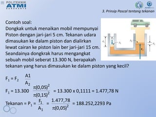 3. Prinsip Pascal tentang tekanan
Contoh soal:
Dongkak untuk menaikan mobil mempunyai
Piston dengan jari-jari 5 cm. Tekanan udara
dimasukan ke dalam piston dan dialirkan
lewat cairan ke piston lain ber jari-jari 15 cm.
Seandainya dongkrak harus mengangkat
sebuah mobil seberat 13.300 N, berapakah
tekanan yang harus dimasukan ke dalam piston yang kecil?
F1 = F2
F1 = 13.300 = 13.300 x 0,1111 = 1.477,78 N
Tekanan = P1 = = = 188.252,2293 Pa
1
1
A
F
2
A
1
A
2
2
)
15
,
0
(
)
05
,
0
(


2
)
05
,
0
(
1.477,78

 