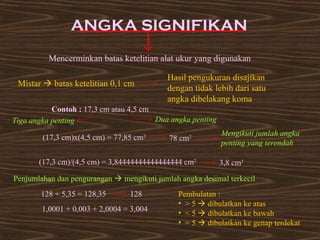 ANGKA SIGNIFIKAN 
Mencerminkan batas ketelitian alat ukur yang digunakan 
Mistar  batas ketelitian 0,1 cm 
Hasil pengukuran disajikan 
dengan tidak lebih dari satu 
angka dibelakang koma 
Contoh : 17,3 cm atau 4,5 cm 
Tiga angka penting Dua angka penting 
(17,3 cm)x(4,5 cm) = 77,85 cm2 
78 cm2 Mengikuti jumlah angka 
penting yang terendah 
(17,3 cm)/(4,5 cm) = 3,84444444444444444 cm2 3,8 cm2 
Penjumlahan dan pengurangan  mengikuti jumlah angka desimal terkecil 
128 + 5,35 = 128,35 128 
1,0001 + 0,003 + 2,0004 = 3,004 
Pembulatan : 
•  5  dibulatkan ke atas 
•  5  dibulatkan ke bawah 
• = 5  dibulatkan ke genap terdekat 
