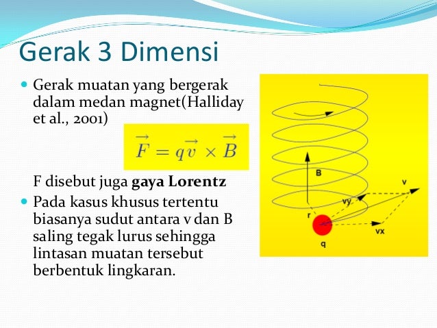 Fisika dasar 1