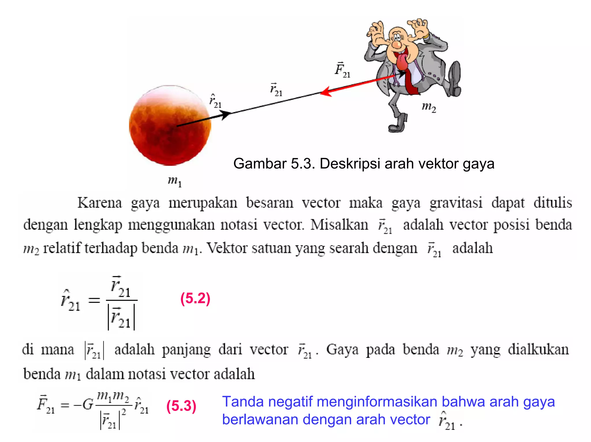 Gambar 5.3. Deskripsi arah vektor gaya
(5.2)
(5.3) Tanda negatif menginformasikan bahwa arah gaya
berlawanan dengan arah vector
 