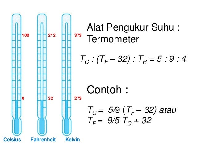 Contoh Soal Suhu Dan Termometer