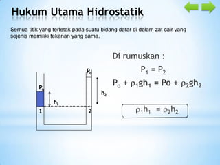 Hukum Utama Hidrostatik
Semua titik yang terletak pada suatu bidang datar di dalam zat cair yang
sejenis memiliki tekanan yang sama.

Di rumuskan :
P1 = P2

Po

Po +

Po

= Po +

h2
h1

1

1gh1

2

1h1

=

2h2

2gh2

 