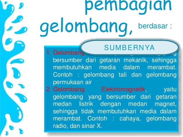 Contoh Soal Fisika Gelombang Kelas 11