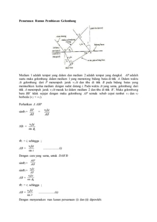 Penurunan Rumus Pembiasan Gelombang 
Medium 1 adalah tempat yang dalam dan medium 2 adalah tempat yang dangkal. AP adalah 
suatu muka gelombang dalam medium 1 yang memotong bidang batas di titik A. Dalam waktu 
Δt gelombang dari P menempuh jarak v1Δt dan tiba di titik B pada bidang batas yang 
memisahkan kedua medium dengan sudut datang i. Pada waktu Δt yang sama, gelombang dari 
titik A menempuh jarak v2Δt masuk ke dalam medium 2 dan tiba di titik B’. Muka gelombang 
baru BB’ tidak sejajar dengan muka gelombang AP semula sebab cepat rambat v1 dan v2 
berbeda (v2 < v1). 
Perhatikan Δ ABP 
sinΦ1= = 
AB = 
Φ1 = i, sehingga ; 
AB = ....................(i) 
Dengan cara yang sama, untuk DAB’B: 
sinΦ2= 
sinΦ2= 
AB = 
Φ2 = r, sehingga ; 
AB = ....................(ii) 
Dengan menyamakan ruas kanan persamaan (i) dan (ii) diperoleh: 
 