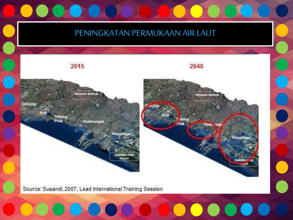 Powerpoint Global Warming (Pemanasan Global) Fisika Kelas XI