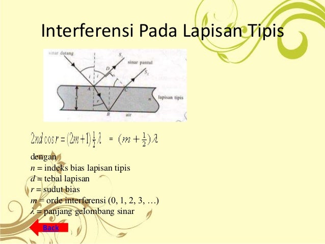 109+ Contoh Soal Interferensi Pada Lapisan Tipis Dan Pembahasannya
