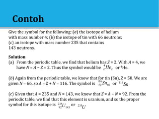 Contoh
Give the symbol for the following: (a) the isotope of helium
with mass number 4; (b) the isotope of tin with 66 neutrons;
(c) an isotope with mass number 235 that contains
143 neutrons.
Solution
(a) From the periodic table, we find that helium has Z = 2. With A = 4, we
have N = A − Z = 2. Thus the symbol would be or 4He.
(b) Again from the periodic table, we know that for tin (Sn), Z = 50. We are
given N = 66, so A = Z + N = 116. The symbol is or
(c) Given that A = 235 and N = 143, we know that Z = A − N = 92. From the
periodic table, we find that this element is uranium, and so the proper
symbol for this isotope is or
235
92 143
U 235
U
116
50 66
Sn 116
Sn
4
2 2
He
 